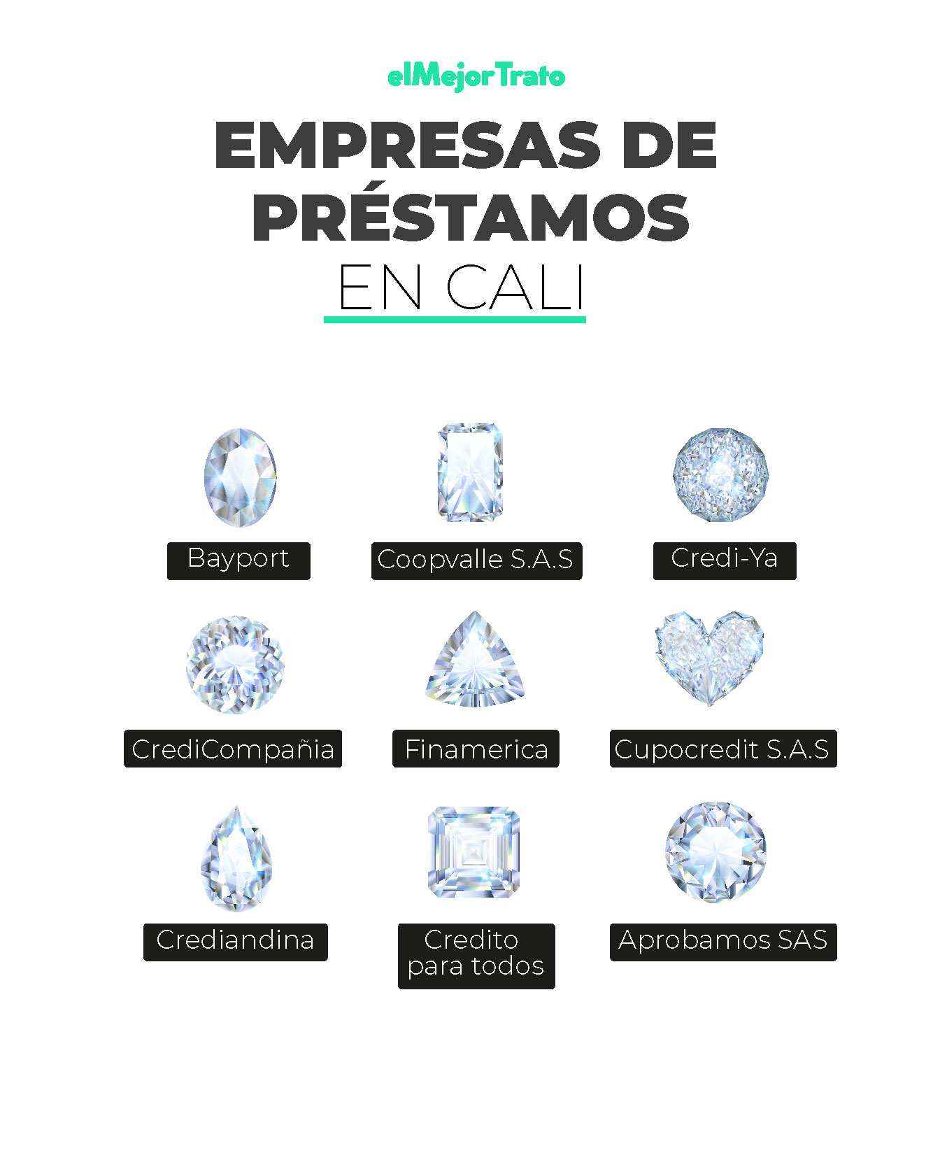 Conozca 11 Préstamos Inmediatos y Seguros en Cali: Simule!